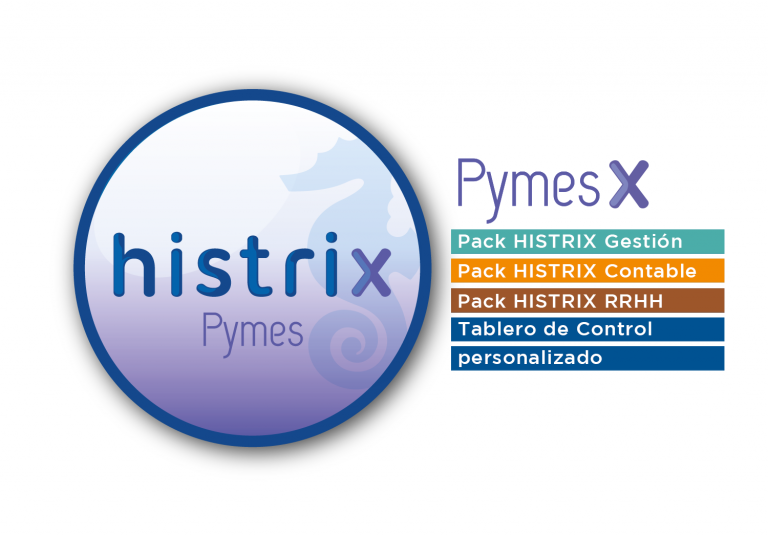 HISTRIX MODULOS_Pymes